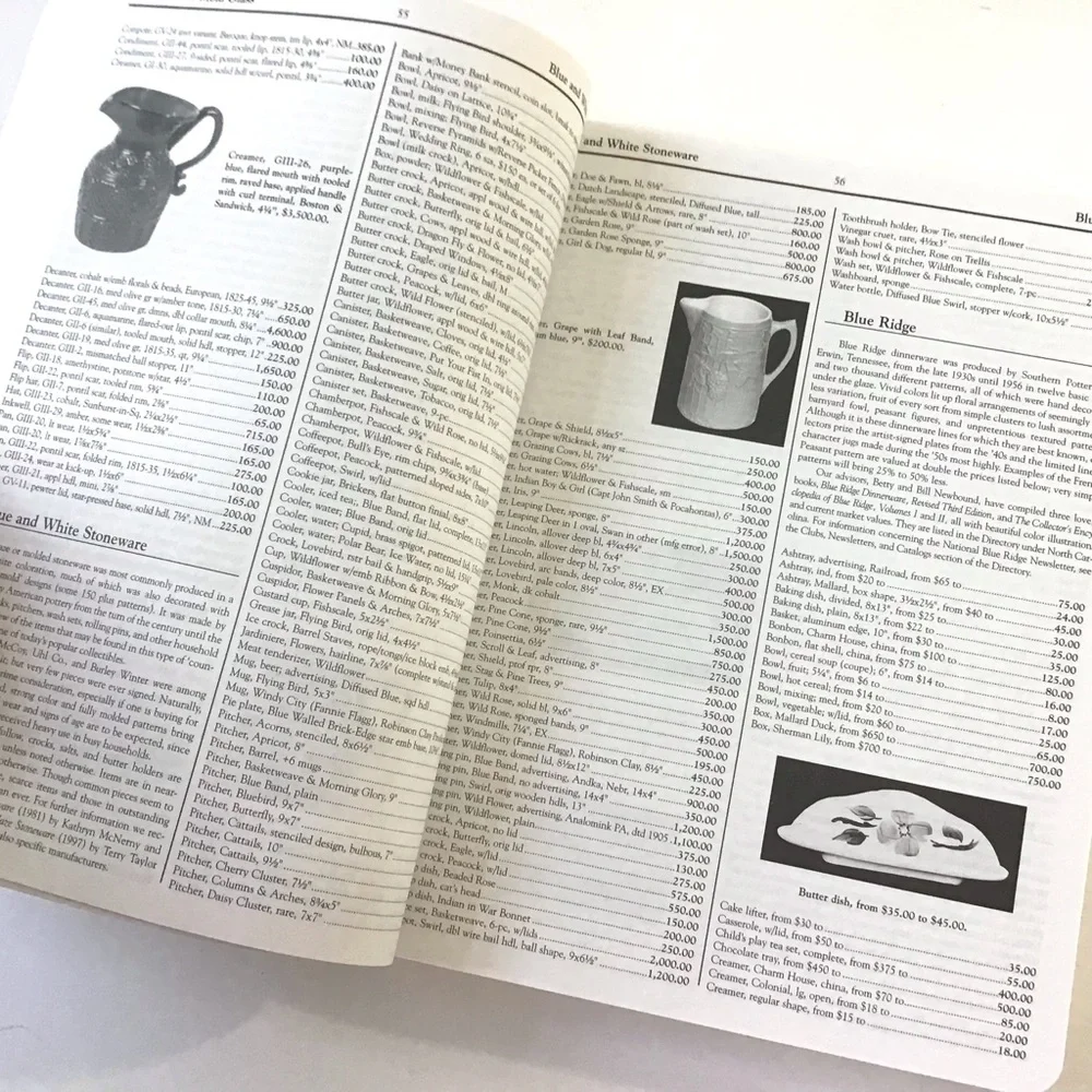 Schroeder’s Antiques Price Guide Book 20th Edition 2002 History Identification